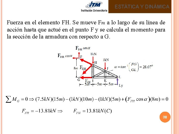 ESTÁTICA Y DINÁMICA Fuerza en el elemento FH. Se mueve FFH a lo largo