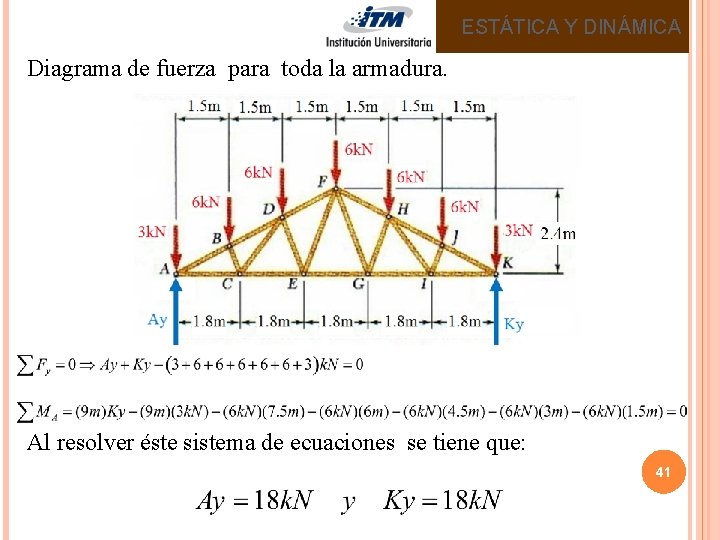 ESTÁTICA Y DINÁMICA Diagrama de fuerza para toda la armadura. Al resolver éste sistema