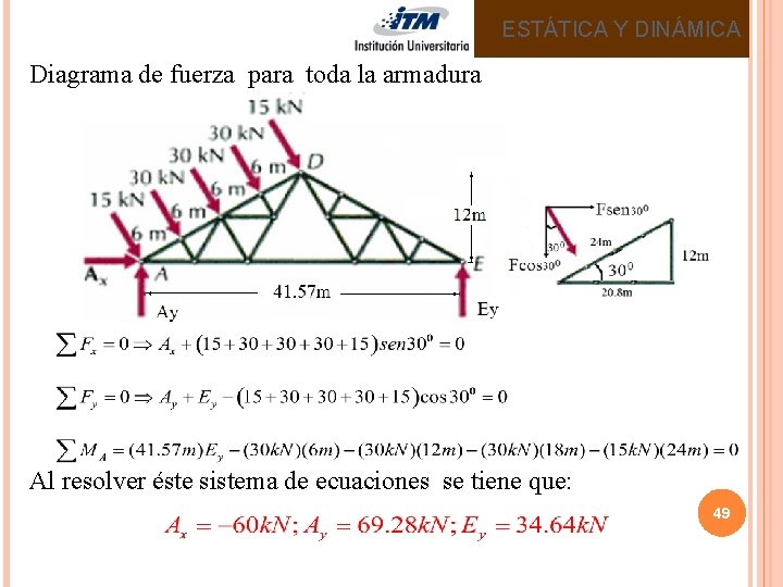 ESTÁTICA Y DINÁMICA Diagrama de fuerza para toda la armadura Al resolver éste sistema