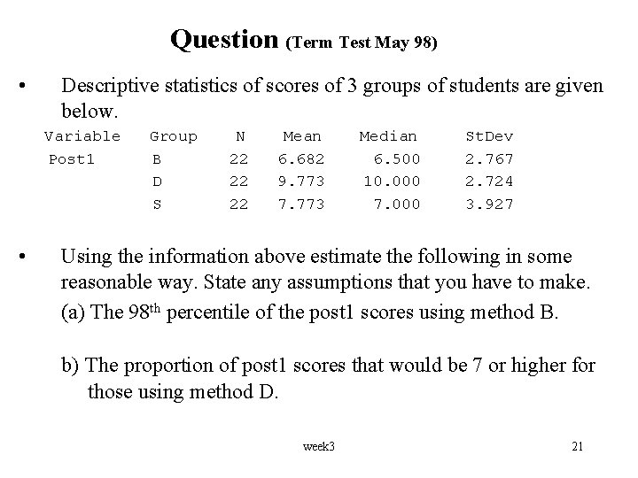 Question (Term Test May 98) • Descriptive statistics of scores of 3 groups of