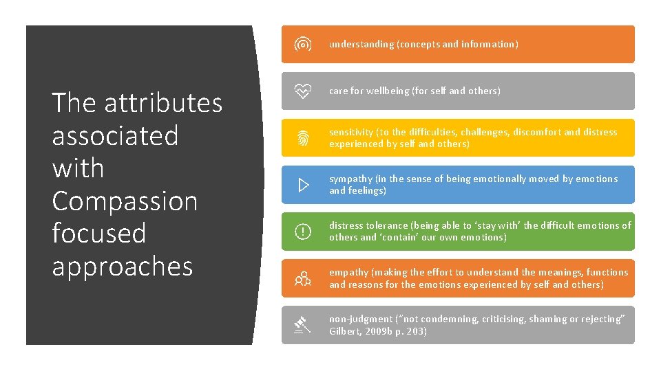 understanding (concepts and information) The attributes associated with Compassion focused approaches care for wellbeing understanding (concepts and information) The attributes associated with Compassion focused approaches care for wellbeing