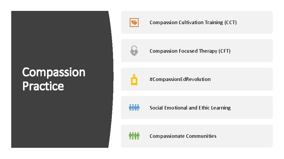 Compassion Cultivation Training (CCT) Compassion Focused Therapy (CFT) Compassion Practice #Compassion. Ed. Revolution Social Compassion Cultivation Training (CCT) Compassion Focused Therapy (CFT) Compassion Practice #Compassion. Ed. Revolution Social