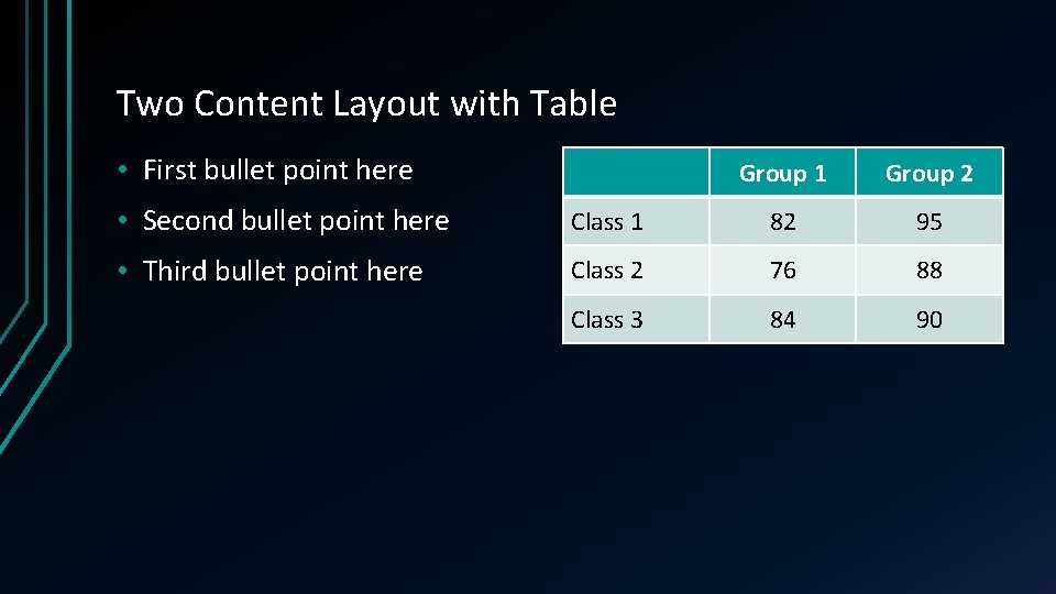 Two Content Layout with Table • First bullet point here Group 1 Group 2