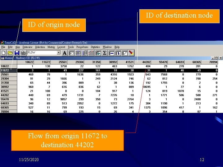 ID of destination node ID of origin node Flow from origin 11672 to destination