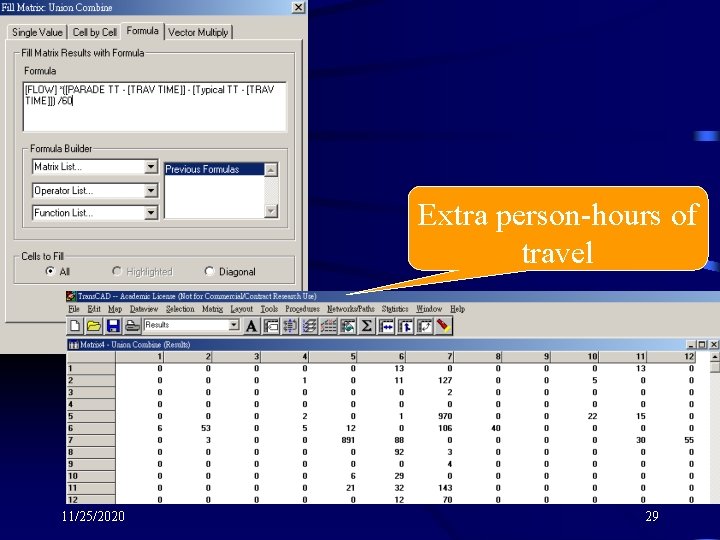 Extra person-hours of travel 11/25/2020 29 
