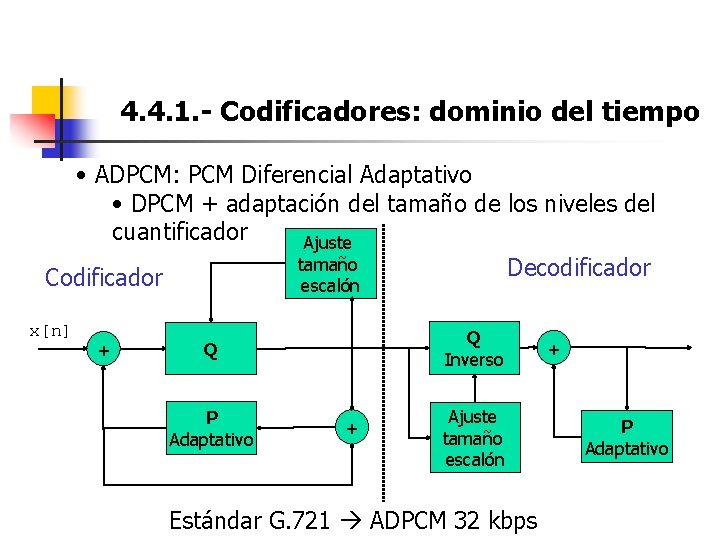 4. 4. 1. - Codificadores: dominio del tiempo • ADPCM: PCM Diferencial Adaptativo •