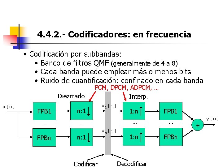 4. 4. 2. - Codificadores: en frecuencia • Codificación por subbandas: • Banco de