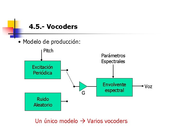 4. 5. - Vocoders • Modelo de producción: Pitch Parámetros Espectrales Excitación Periódica G