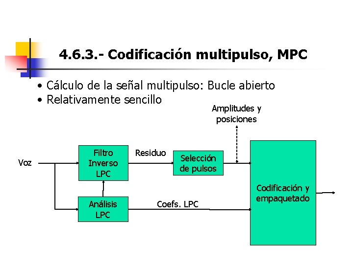4. 6. 3. - Codificación multipulso, MPC • Cálculo de la señal multipulso: Bucle