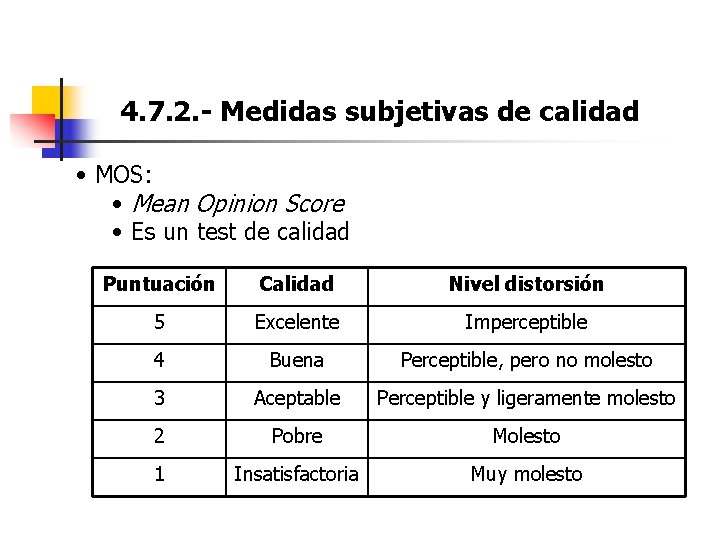 4. 7. 2. - Medidas subjetivas de calidad • MOS: • Mean Opinion Score