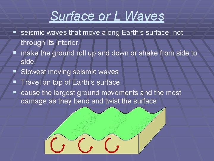 Surface or L Waves § seismic waves that move along Earth’s surface, not §