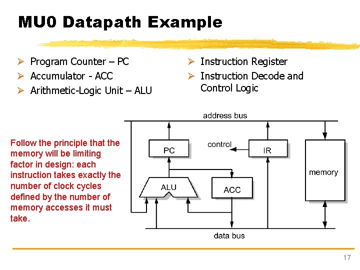 MU 0 Datapath Example Ø Program Counter – PC Ø Accumulator - ACC Ø