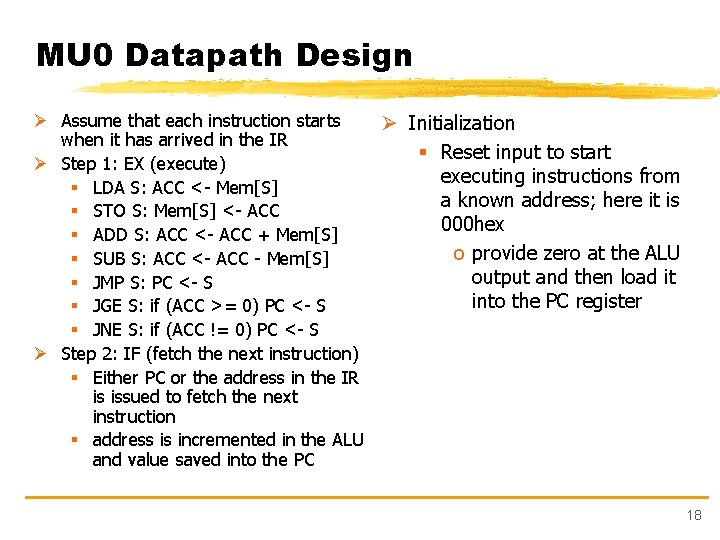 MU 0 Datapath Design Ø Assume that each instruction starts Ø Initialization when it