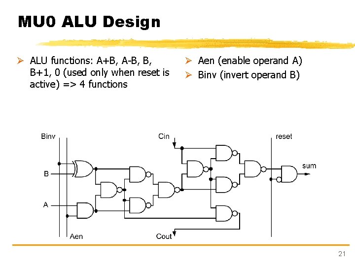 MU 0 ALU Design Ø ALU functions: A+B, A-B, B, B+1, 0 (used only