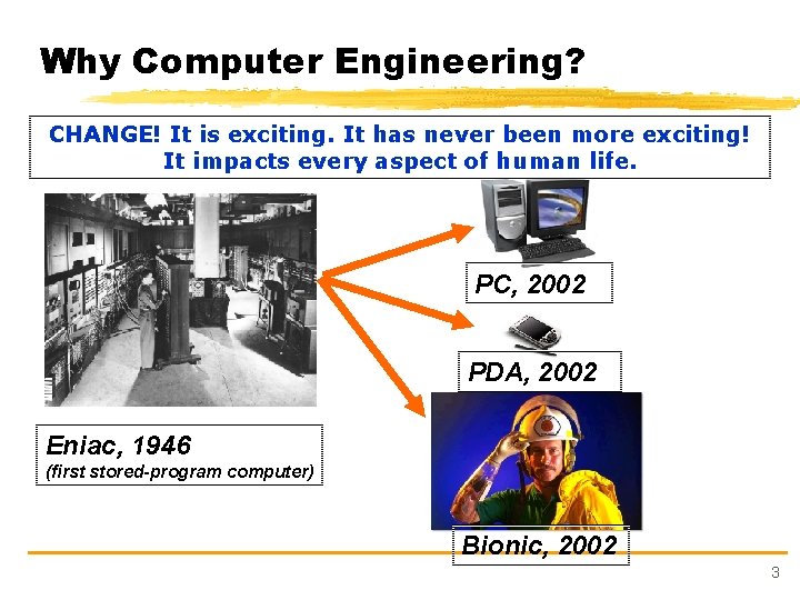 Why Computer Engineering? CHANGE! It is exciting. It has never been more exciting! It