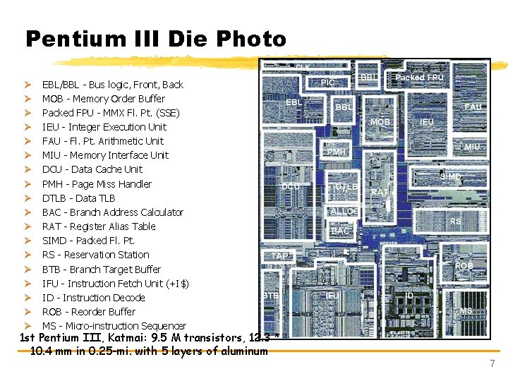 Pentium III Die Photo Ø Ø Ø Ø Ø EBL/BBL - Bus logic, Front,