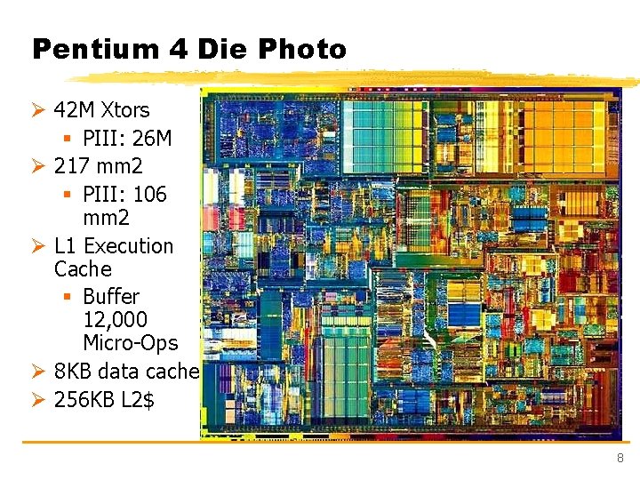 Pentium 4 Die Photo Ø 42 M Xtors § PIII: 26 M Ø 217