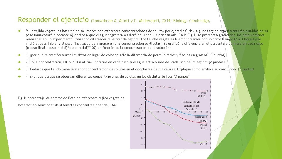 Responder el ejercicio (Tomado de A. Allott y D. Midendorff, 2014. Biology. Cambridge, Si