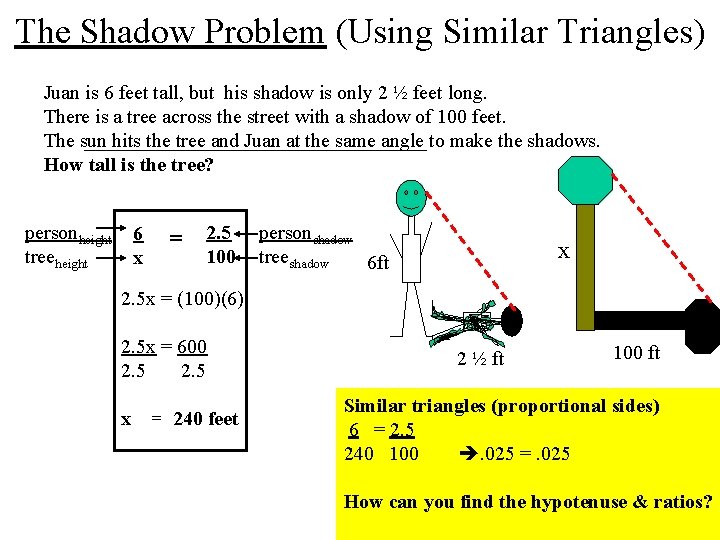 The Shadow Problem (Using Similar Triangles) Juan is 6 feet tall, but his shadow