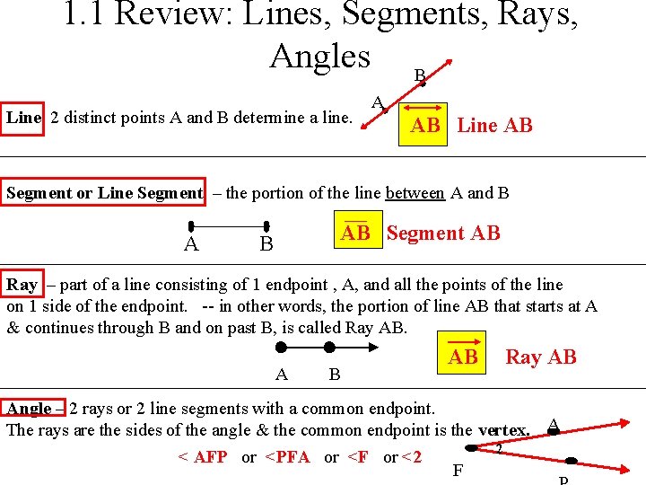 1. 1 Review: Lines, Segments, Rays, Angles B Line 2 distinct points A and