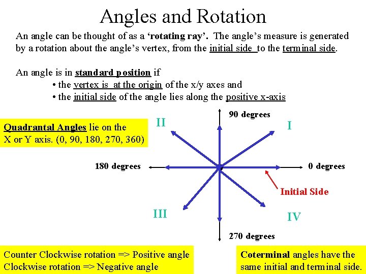 Angles and Rotation An angle can be thought of as a ‘rotating ray’. The