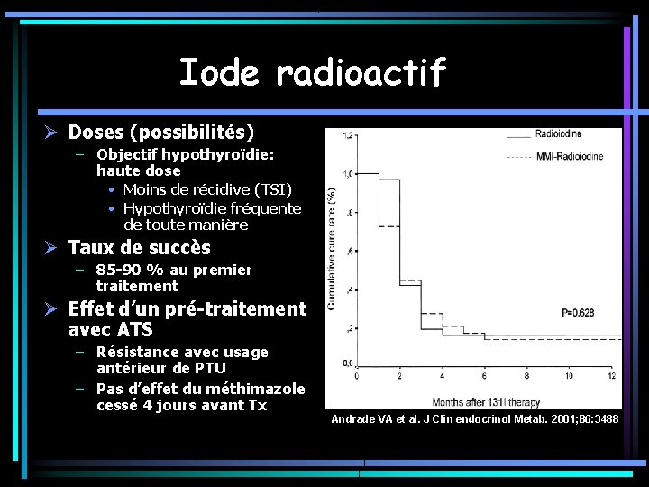 Iode radioactif Ø Doses (possibilités) – Objectif hypothyroïdie: haute dose • Moins de récidive Iode radioactif Ø Doses (possibilités) – Objectif hypothyroïdie: haute dose • Moins de récidive