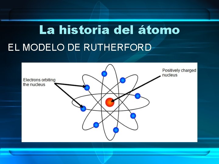 La historia del átomo EL MODELO DE RUTHERFORD 