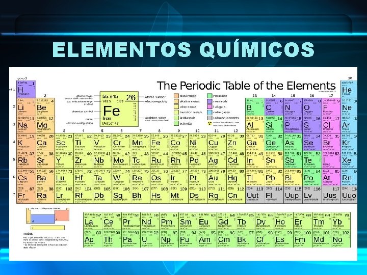 ELEMENTOS QUÍMICOS 