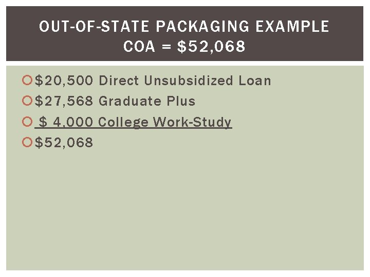 OUT-OF-STATE PACKAGING EXAMPLE COA = $52, 068 $20, 500 Direct Unsubsidized Loan $27, 568