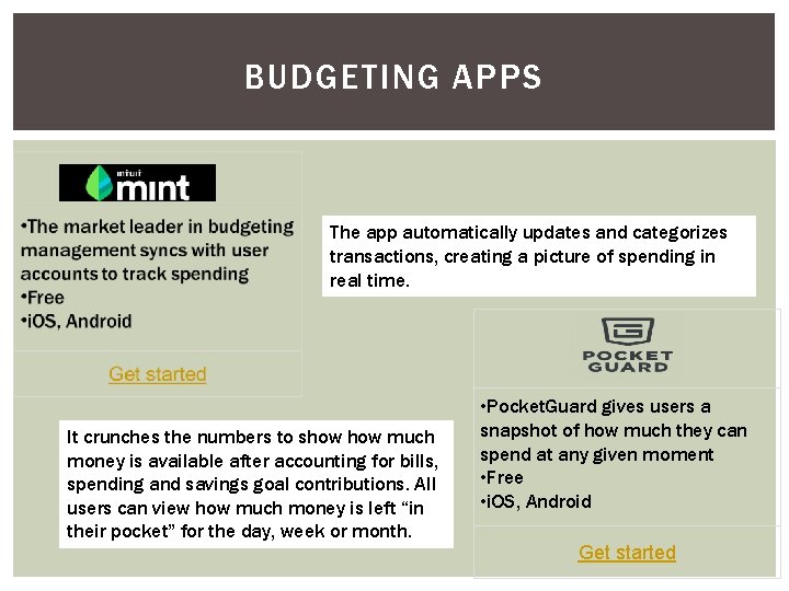 BUDGETING APPS The app automatically updates and categorizes transactions, creating a picture of spending