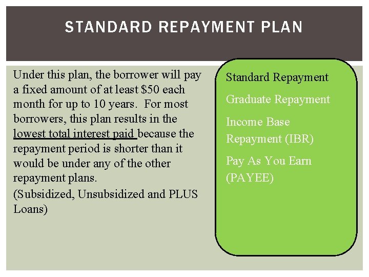 STANDARD REPAYMENT PLAN Under this plan, the borrower will pay a fixed amount of