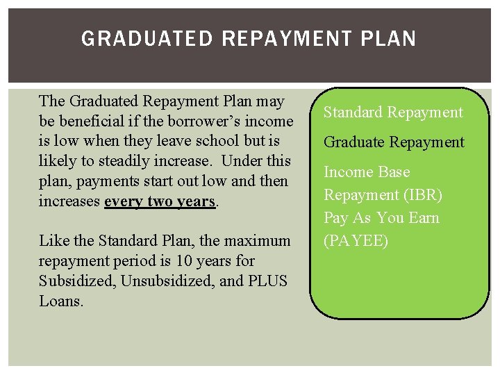 GRADUATED REPAYMENT PLAN The Graduated Repayment Plan may be beneficial if the borrower’s income