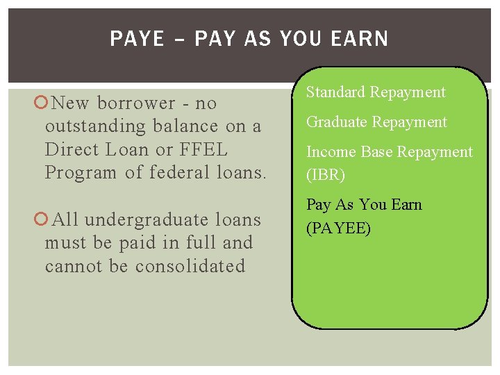 PAYE – PAY AS YOU EARN New borrower - no outstanding balance on a