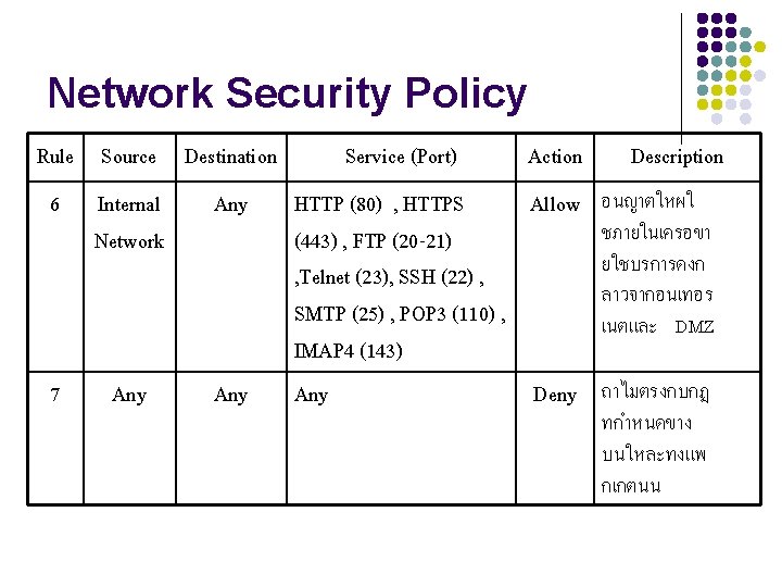 Network Security Policy Rule Source Destination 6 Internal Network Any 7 Any Service (Port)