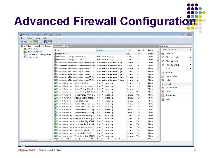 Advanced Firewall Configuration 52 