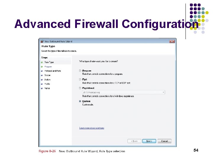 Advanced Firewall Configuration 54 