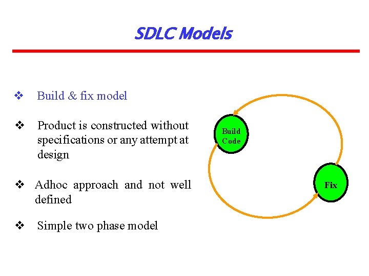 SDLC Models v Build & fix model v Product is constructed without specifications or