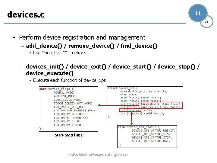 devices. c 11 51 • Perform device registration and management – add_device() / remove_device()