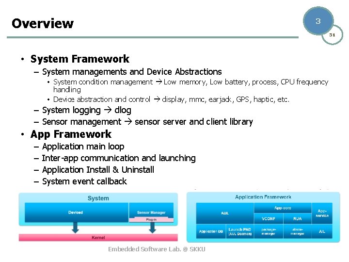 Overview 3 51 • System Framework – System managements and Device Abstractions • System