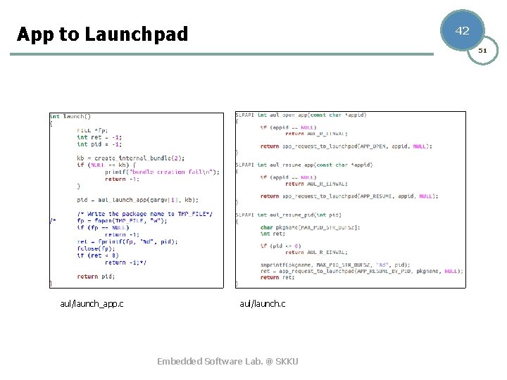 App to Launchpad 42 51 aul/launch_app. c aul/launch. c Embedded Software Lab. @ SKKU