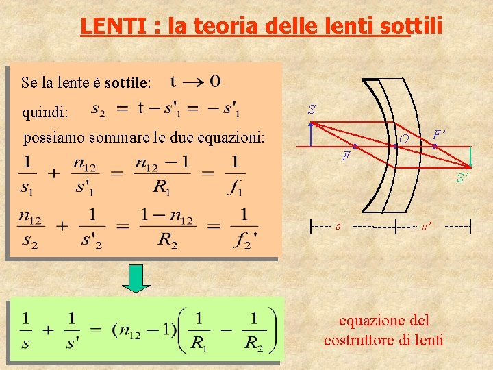 LENTI : la teoria delle lenti sottili Se la lente è sottile: quindi: S