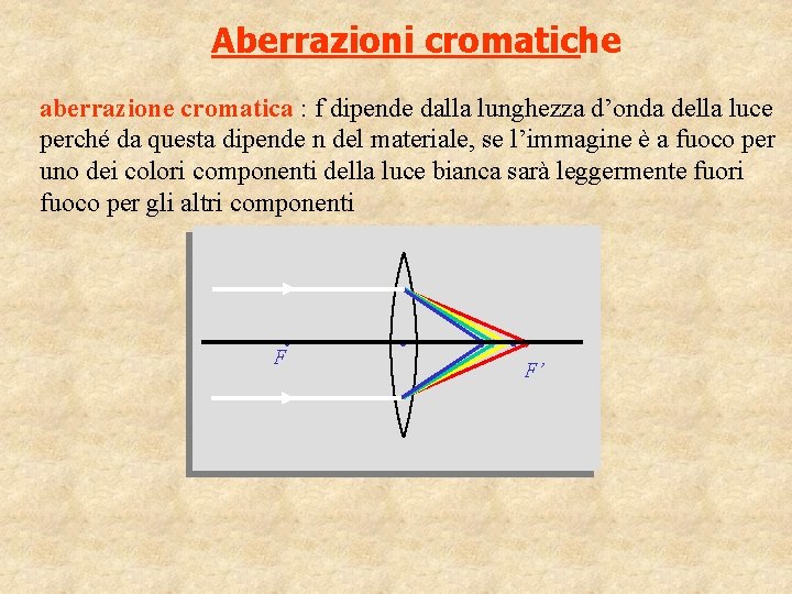 Aberrazioni cromatiche aberrazione cromatica : f dipende dalla lunghezza d’onda della luce perché da