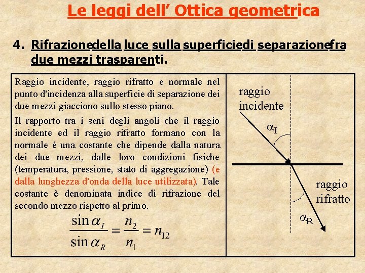 Le leggi dell’ Ottica geometrica 4. Rifrazionedella luce sulla superficiedi separazionefra due mezzi trasparenti.