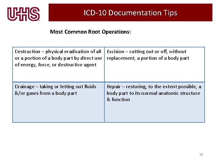 ICD-10 Documentation Tips Most Common Root Operations: Destruction – physical eradication of all Excision