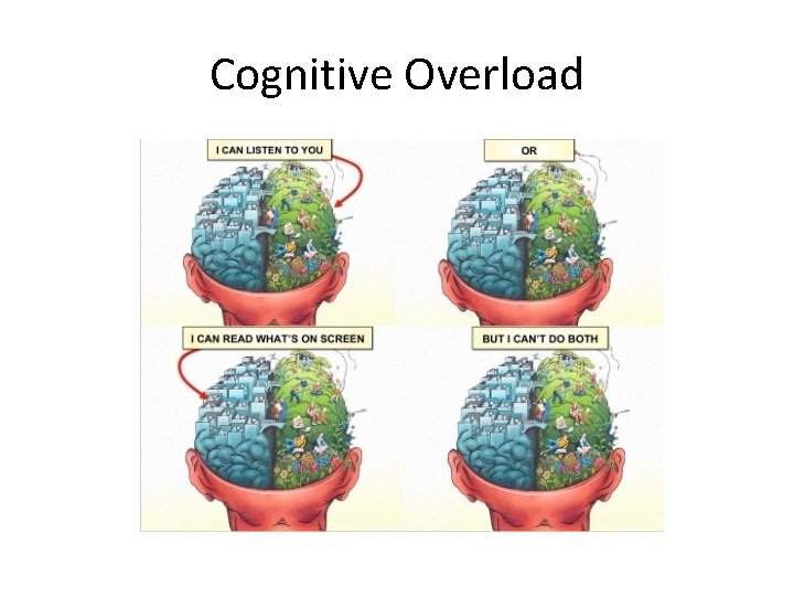 Cognitive Overload 