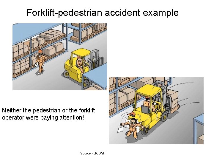 Forklift-pedestrian accident example Neither the pedestrian or the forklift operator were paying attention!! Source