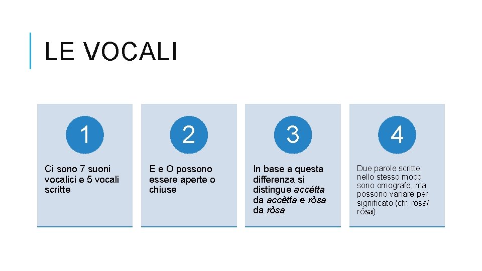LE VOCALI 1 Ci sono 7 suoni vocalici e 5 vocali scritte 2 E