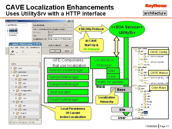 CAVE Localization Enhancements Uses Utility. Srv with a HTTP interface ESB Http Protocal architecture
