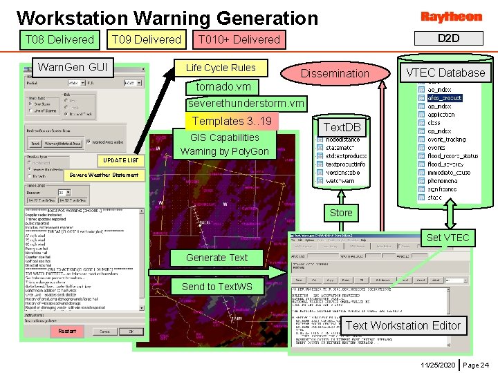 Workstation Warning Generation T 09 Delivered T 08 Delivered Warn. Gen GUI D 2
