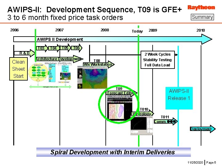 AWIPS-II: Development Sequence, T 09 is GFE+ 3 to 6 month fixed price task